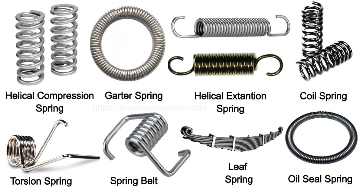 garage-Door-spring-types